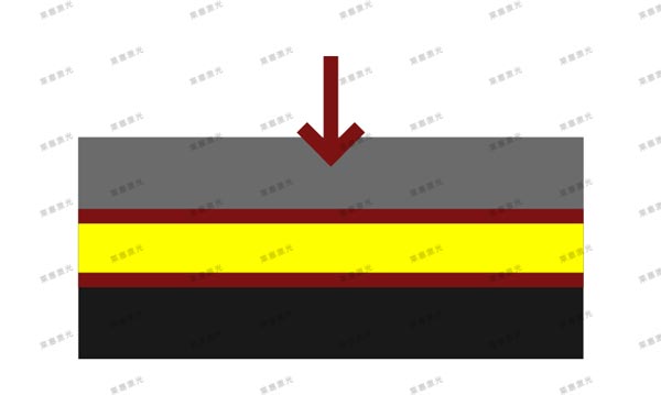 激光焊接在醫療行業技術中的應用(圖7)