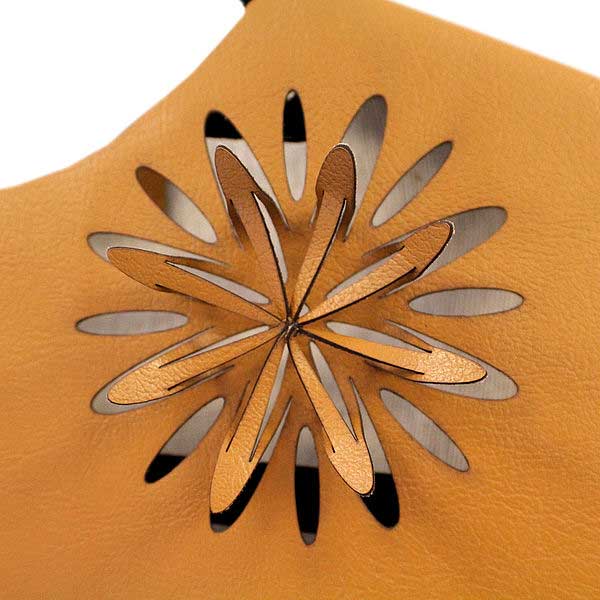 皮革行業激光切割技術發展經歷(圖1)