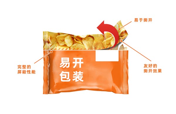 激光劃線技術為食品包裝提供新體驗